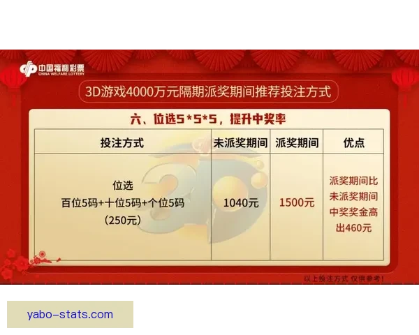 世界杯竞猜赔率最新查询分析与投注推荐全攻略