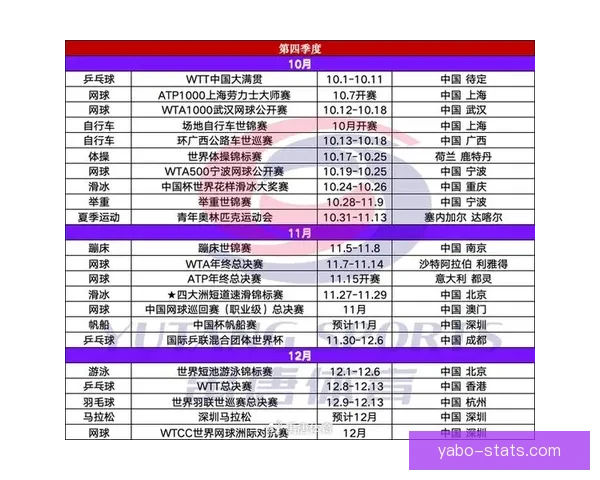 精准体育赛事分析与竞猜推荐助您提升胜率策略宝典
