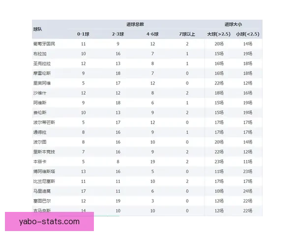 体育竞猜赔率解析与投注技巧全面指南助你稳健投注