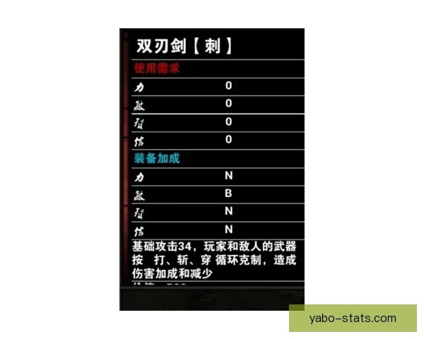 探索体育竞猜新天地尽享高赔率与精准分析带来的游戏体验
