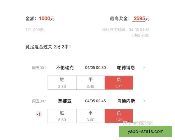 足球竞猜平台全面解析，助你轻松预测赛事结果，提升竞猜精准度与娱乐体验