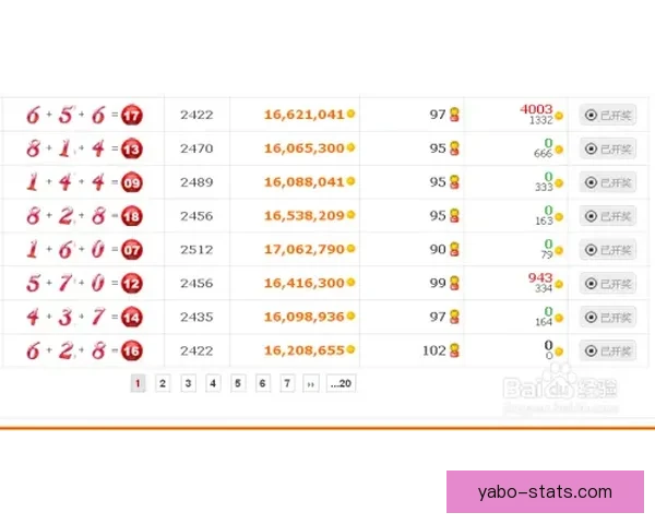 体育竞猜赔率深度解析与投注技巧全面指南