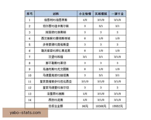 精准体育赛事竞猜推荐,全面分析胜负走势与投注策略 精准体育赛事竞猜推荐,全面分析胜负走势与投注策略
