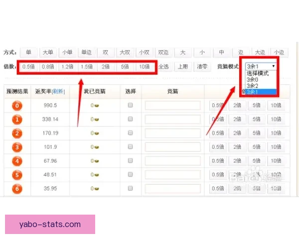 体育竞猜赔率解析与投注技巧全面指南助你稳健投注
