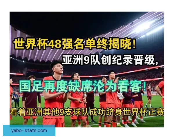 2026世界杯48强全部出炉亚洲九队首次创造历史