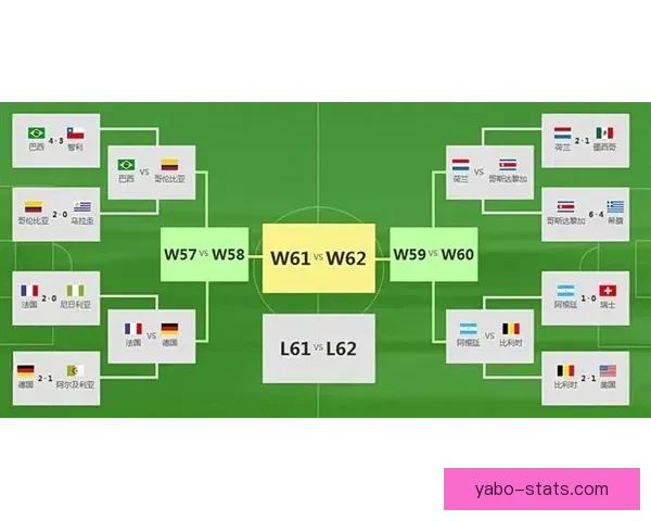 世界杯赛事预测全解析 揭秘未来冠军之路与竞猜策略