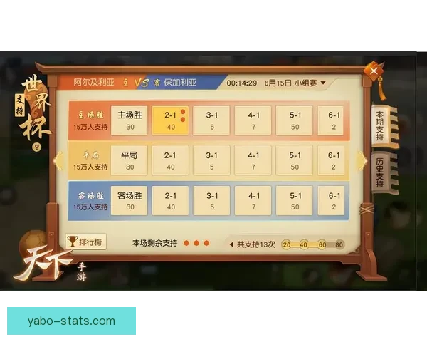 世界杯竞猜游戏网站助你预测赛事胜负轻松赢大奖,精彩活动等你来参与 世界杯竞猜游戏网站助你预测赛事胜负轻松赢大奖,精彩活动等你来参与